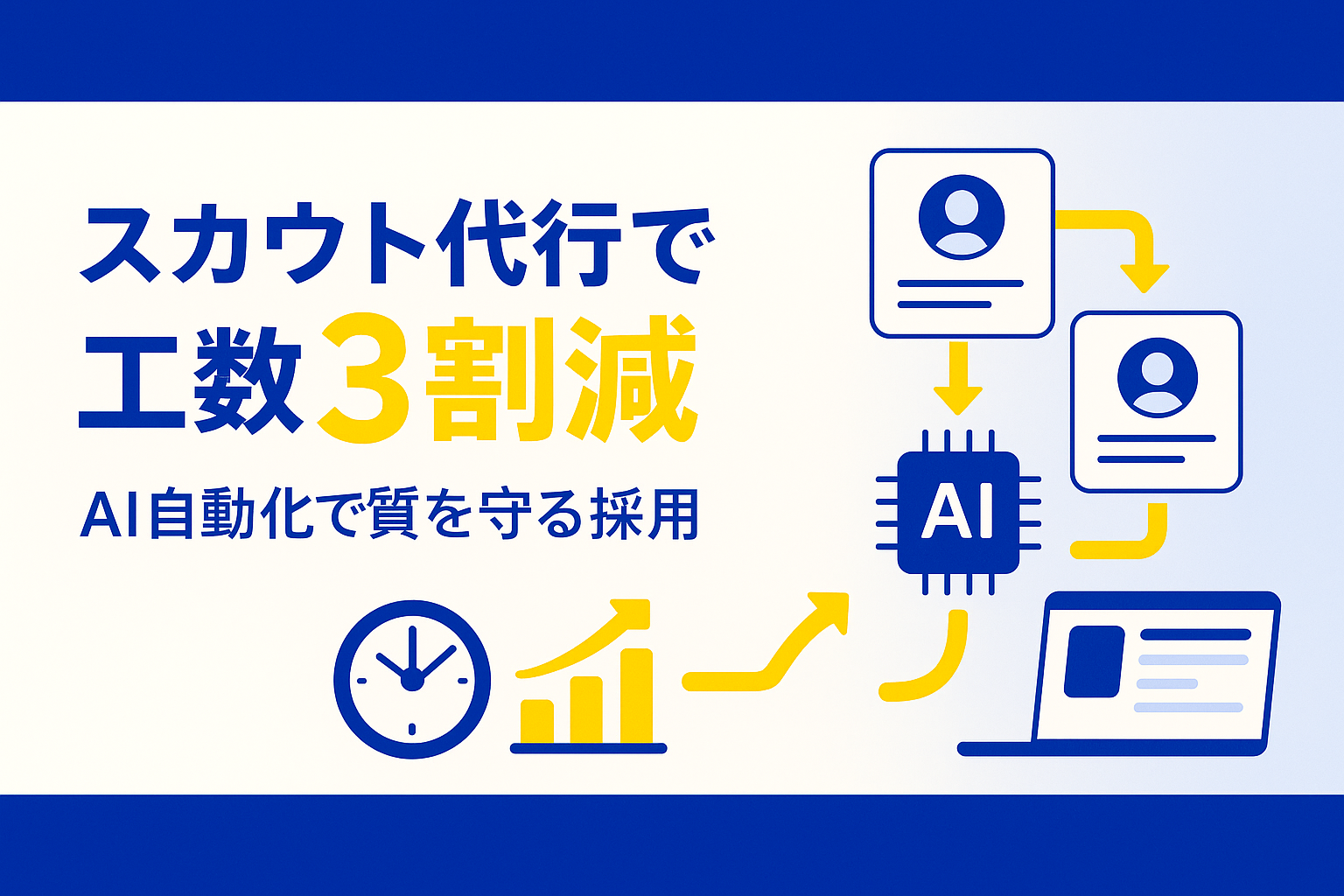 スカウト代行AI自動化で工数3割減